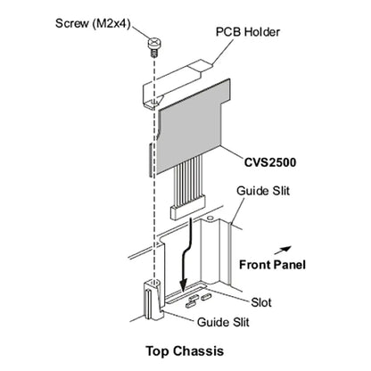 Standard Horizon CVS2500A 4-Code Voice Scrambler [CVS2500A] - Accessories